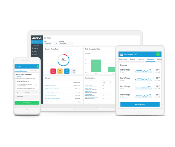 zenput for temp monitoring