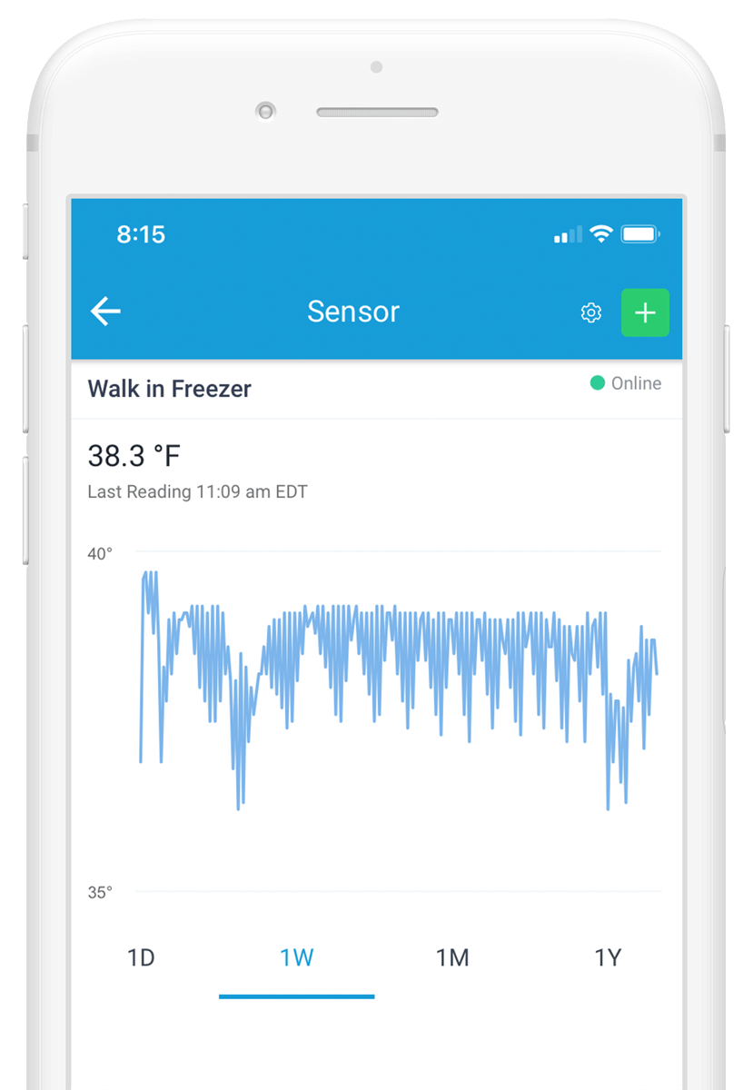 Zenput app on a smartphone showing temperature trends