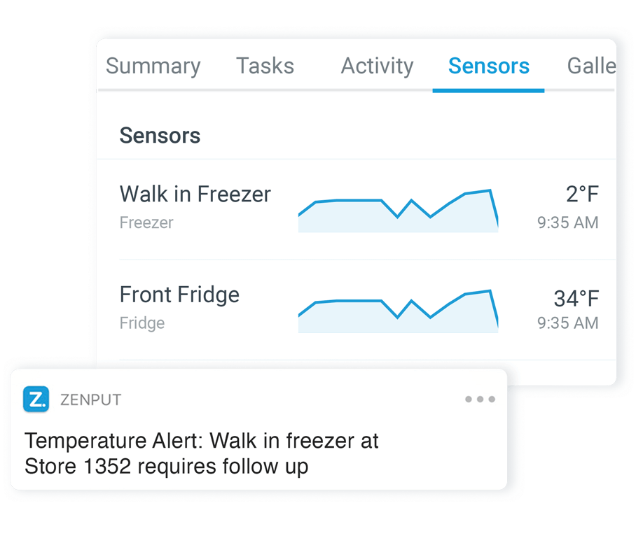 Sensors Reporting & Alerts